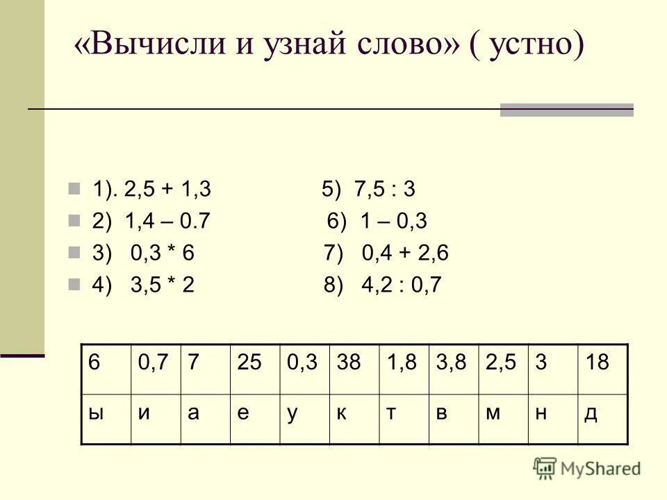 как понять слово устно