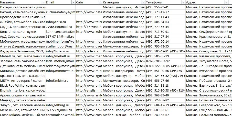 Домашний телефон москва номер телефона. Номера телефонов список. База номеров телефонов. Список телефонных номеров. База данных мобильных номеров телефонов.