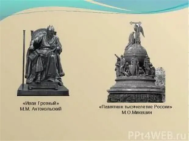 Какое сейчас тысячелетие