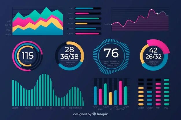Дизайнерские графики. Дизайн графиков и диаграмм. Chart design. Чарт дизайн. Ui design диаграмма png.