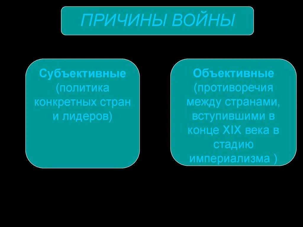 Объективные и субъективные причины первой мировой. Факторы первой мировой войны. Объективные причины 1 мировой войны. Субъективные причины второй мировой войны. Субъективное противоречие