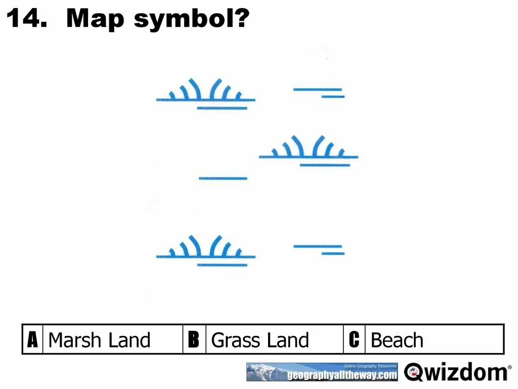 Map symbols. Os Map symbols. Plains symbol on Map. Os Map symbols TV Mast.