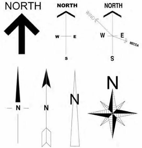 Image result for north point,architectural graphics Architecture symbols, Archit