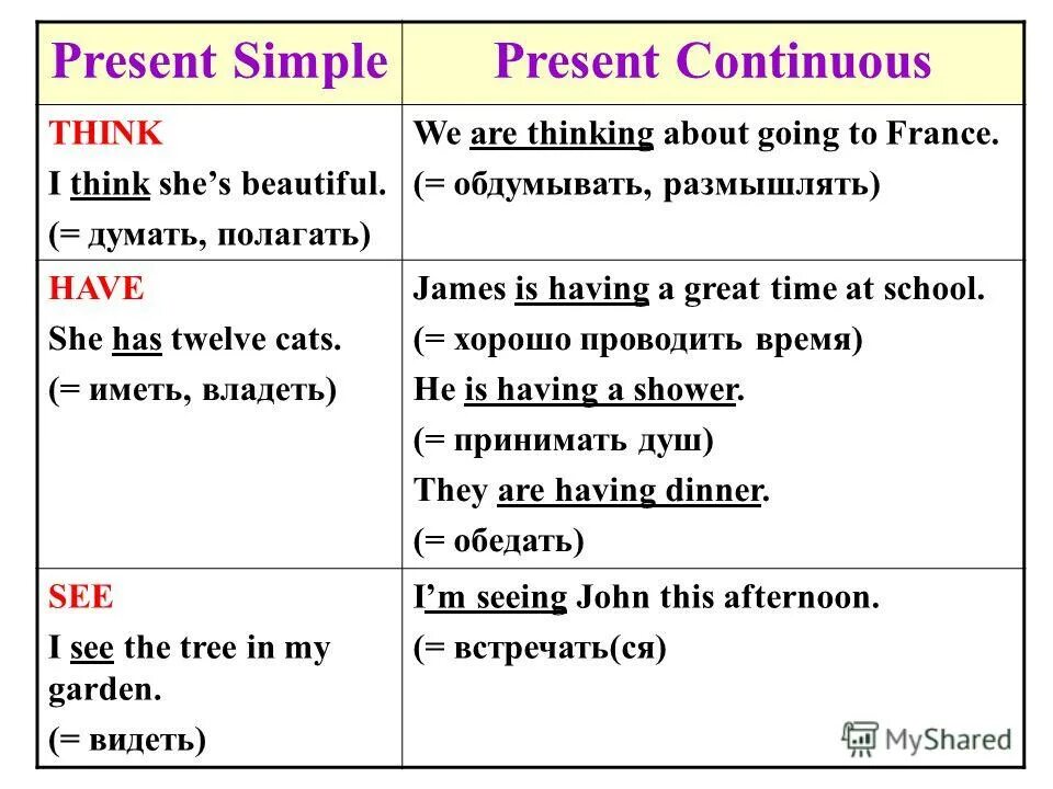 Таблица present simple continuous perfect perfect. Present perfect simple and present perfect continuous. Present tenses present simple present continuous. Simple and continuous tenses. Презент континиус тенс.