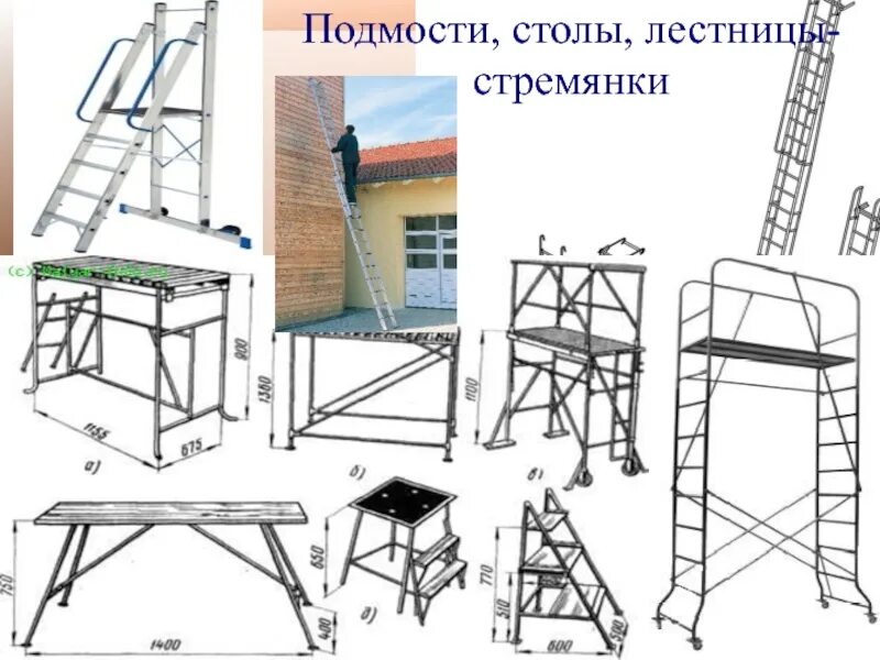 Подмости шириной 700 мм. Подмости ПСРВ-21-200. Alumet лестница подмости SM 7. Передвижная площадка подмости Алюмет. Подмости правила