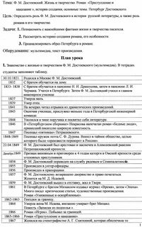 Достоевский даты и события