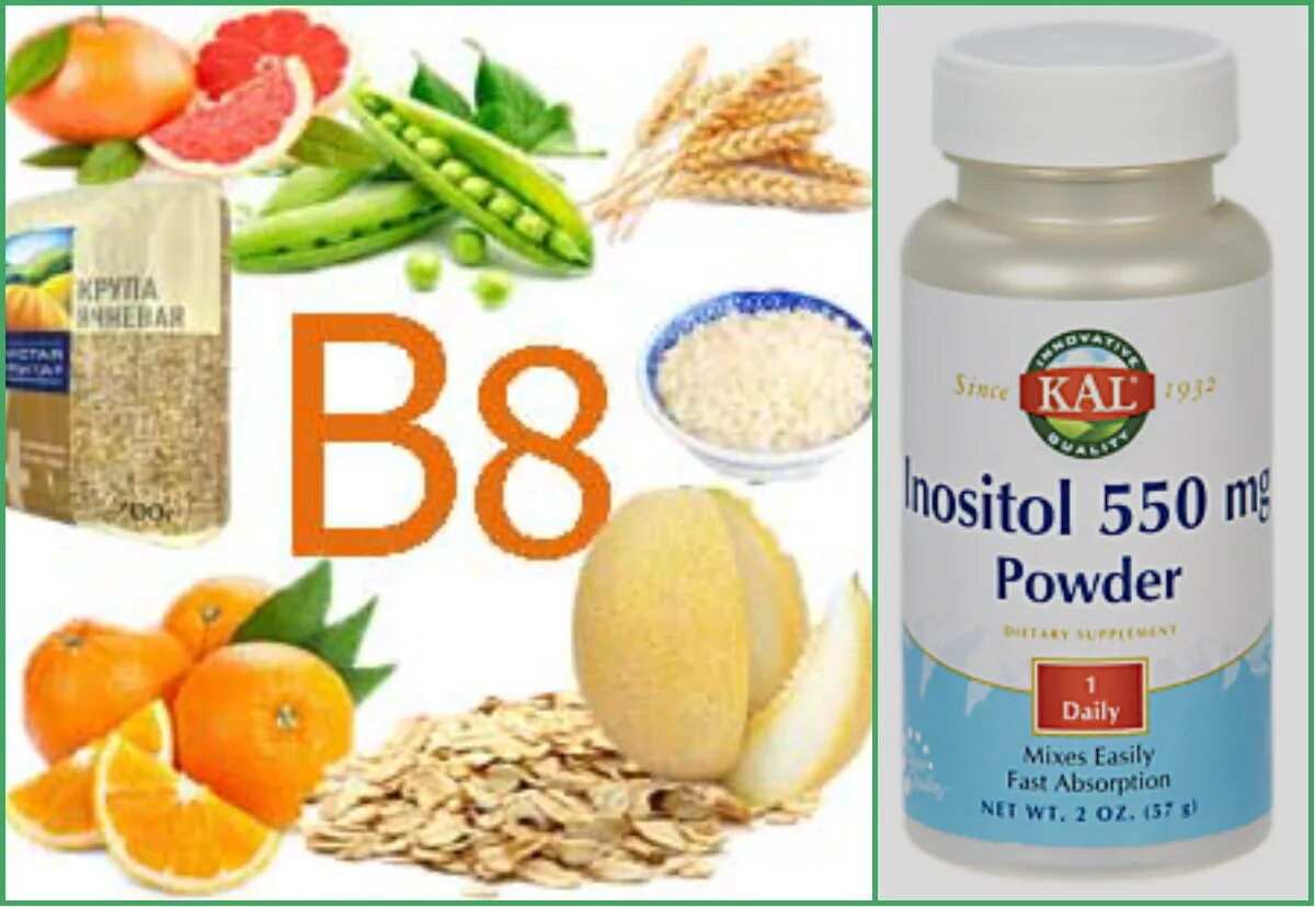 Витамин в 8 в продуктах. Инозит витамин в8. Витамин b8 (инозитол) норма. Витамин б8 инозитол. Инозит (витамин в8) продукты.