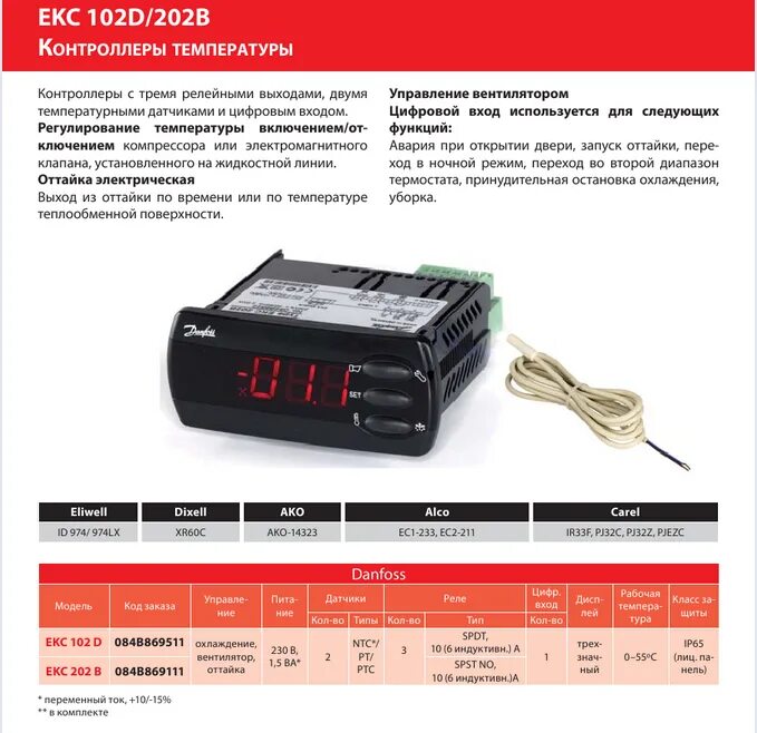 Что такое ekc moscow. Контроллер danfoss erc 101a. Контроллер danfoss ekc. Процессор danfoss ekc 102. Что такое ekc moscow.