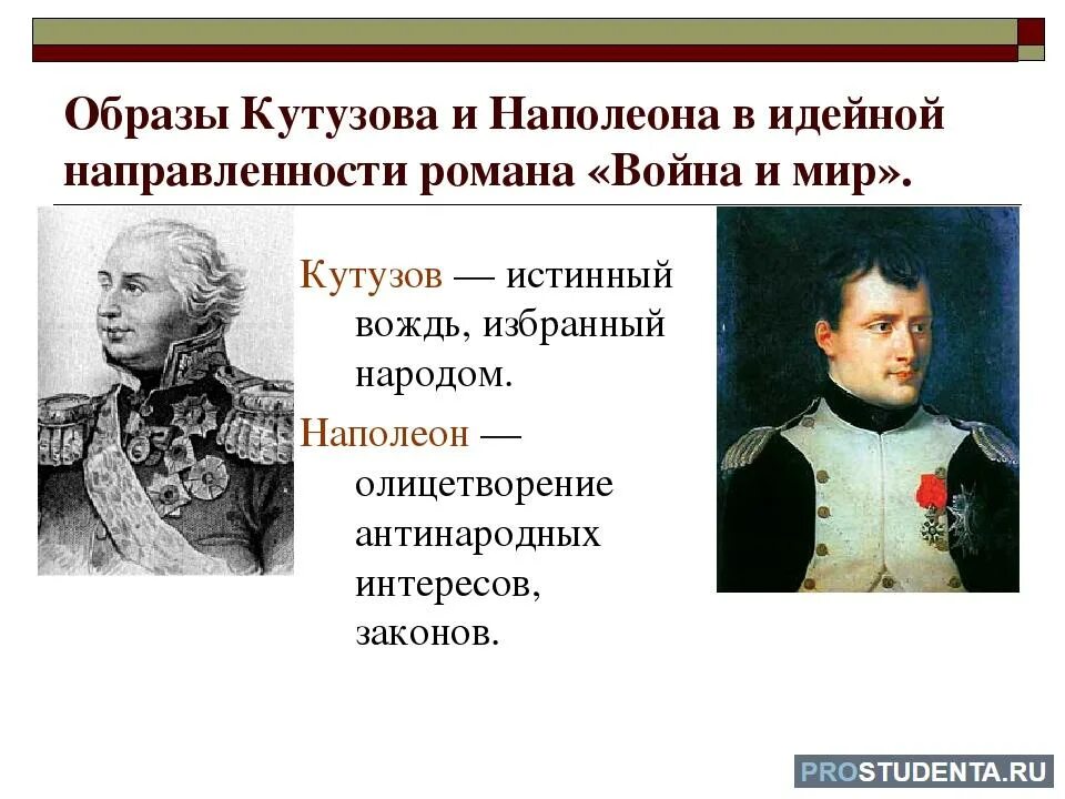 Какой был наполеон в войне и мире. Образ Кутузова и Наполеона.