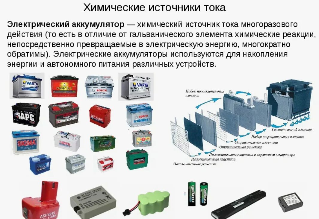 Источник постоянного тока батарейка. Аккумуляторы вторичные химические источники тока устройство. Батарейки разные. Химические источники тока аккумуляторы. Химический источник тока аккумулятор.