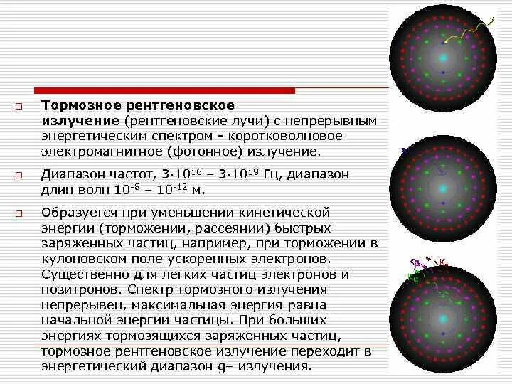 Непрерывное рентгеновское излучение