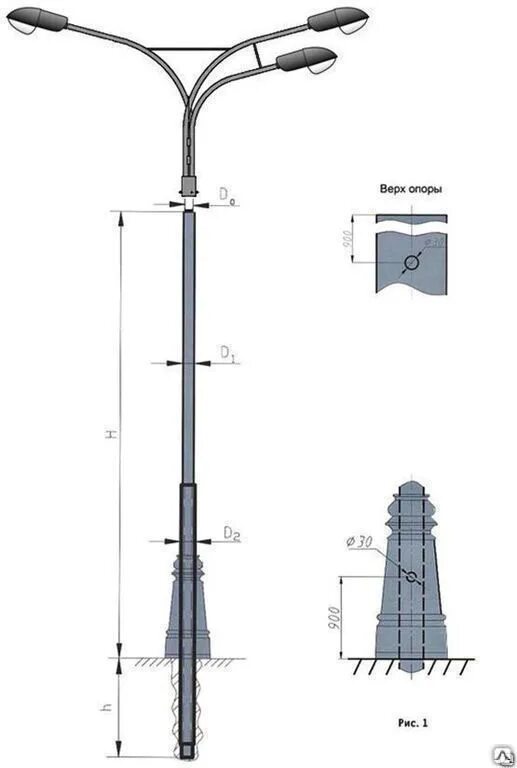 Опора СФ 400-9/01. Опора ОСФ-0.4-9.0. Опора трубчатая прямостоечная 6м. Силовая опора ОГС 0,7 8 М.