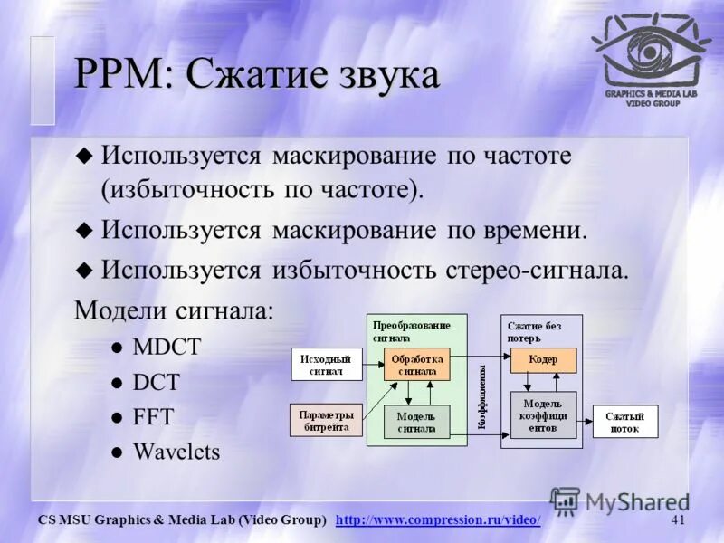 В каких случаях используется сжатие без потерь. Алгоритмы сжатия с потерями. В каких случаях используется сжатие без потерь. Сжатие с потерями и без потерь. Сжатие данных без потерь.