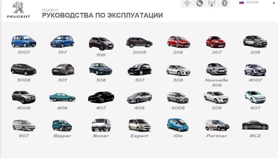 Peugeot 207 SW 1.6 HDI (90 hp) технические характеристики каталог автомобилей TR
