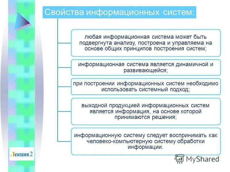 Свойства информационных систем. Перечислите основные свойства ис. Свойства информационных систем и информационных технологий. Перечислите основные свойства информационных технологий:. Свойства информационных систем и информационных технологий.