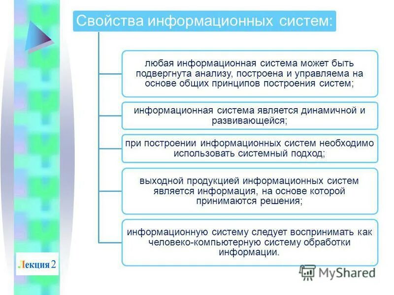 Перечислите свойства тестов. Основные свойства информационных систем. Перечислите основные свойства ИС..