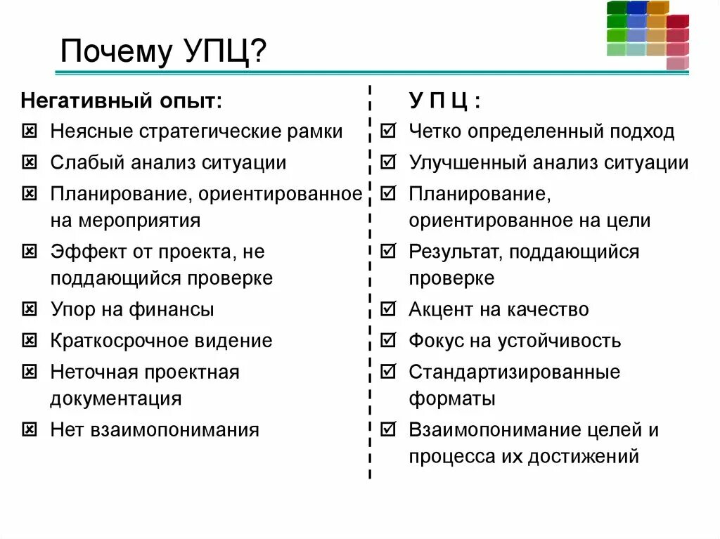 Слабо разбор. Польза негативного опыта. Негативный опыт. Причины негативный опыт. Плохой опыт примеры.