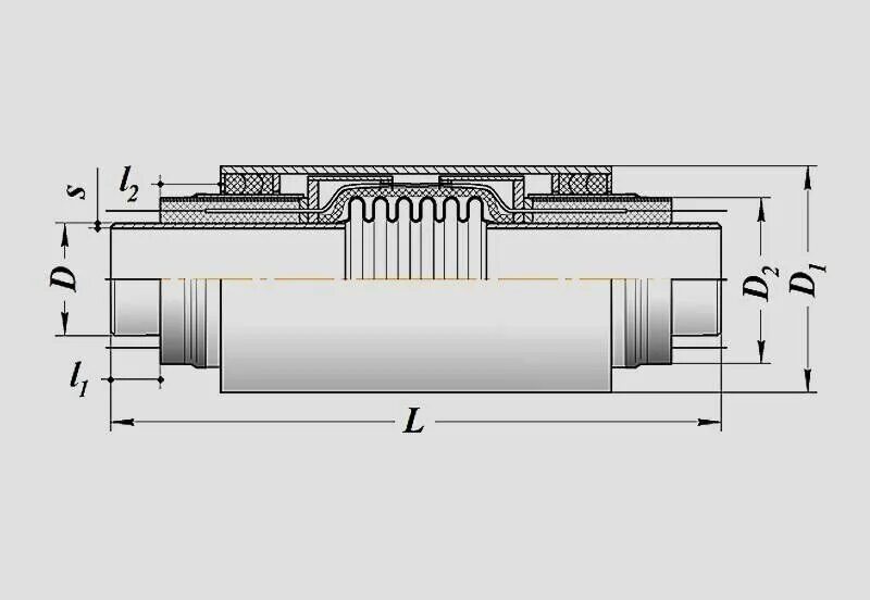 Компенсатор деформации. Компенсатор деформации. Компенсатор сильфонный осевой ксо 50-16-30. Вибровставки ду 125. Осевые и сальниковые компенсаторы.