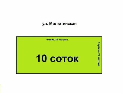 Пишите их длину в метрах
