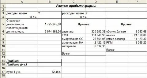 Как посчитать зп по часам