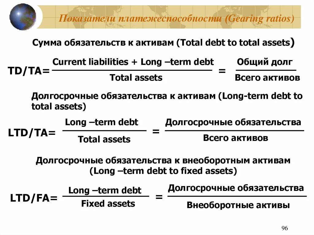 Сумма обязательств к активам