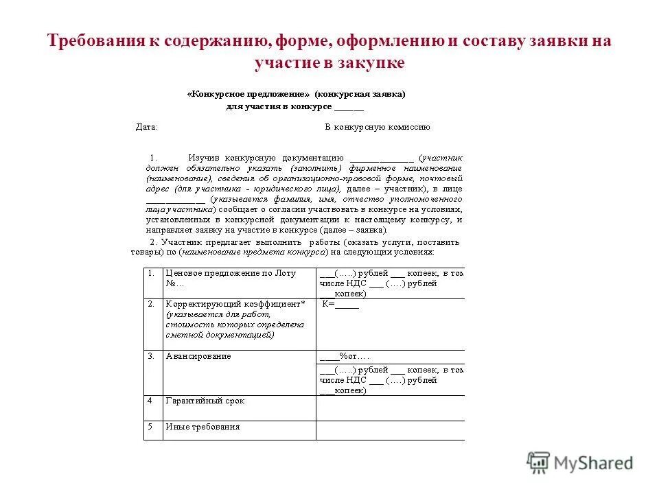 Заявка на участие в закупке форма 1 образец заполнения. Требования к составу и содержанию положения. Классификация обязательств по структуре содержания. Требования к содержанию индивидуального проекта. Какова структура текста документа?.