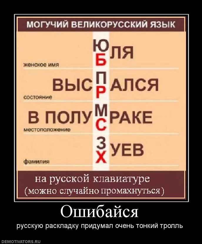Придумай очень смешно. Шутки про русский язык. смешно о русском языке. смешные шутки про русский язык. демотиваторы про русский язык.