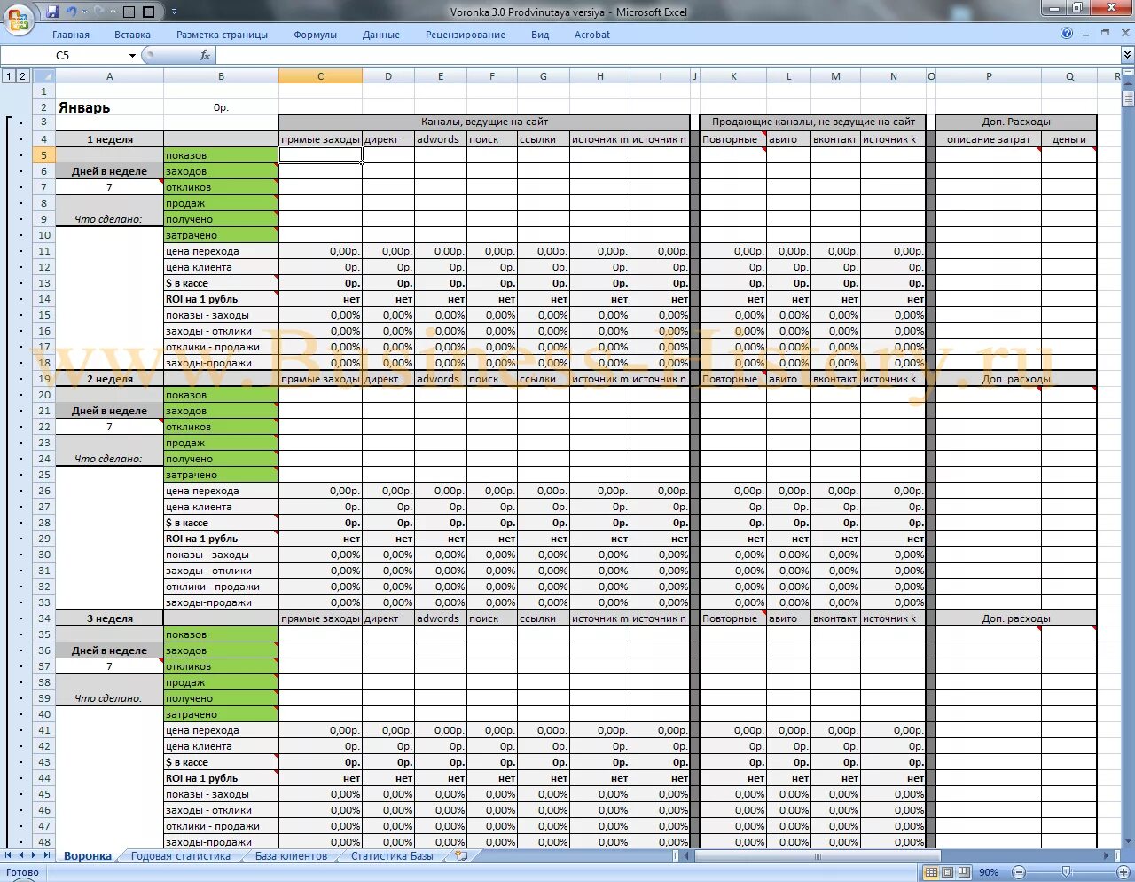 Примеры таблиц эксель с данными. Таблица мороженого в экселе. Объем реализации продукции формула эксель. Учет товара в магазине таблица excel. Воронка продаж в эксель.