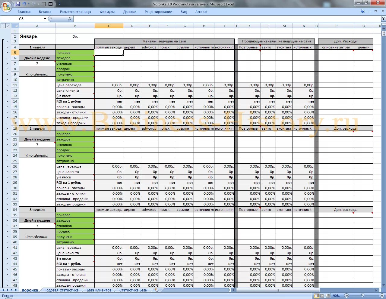 Воронка в эксель. Таблица менеджера по продажам Exel. Продажи в эксель. План отдела продаж в эксель. Таблица по продажам в экселе.
