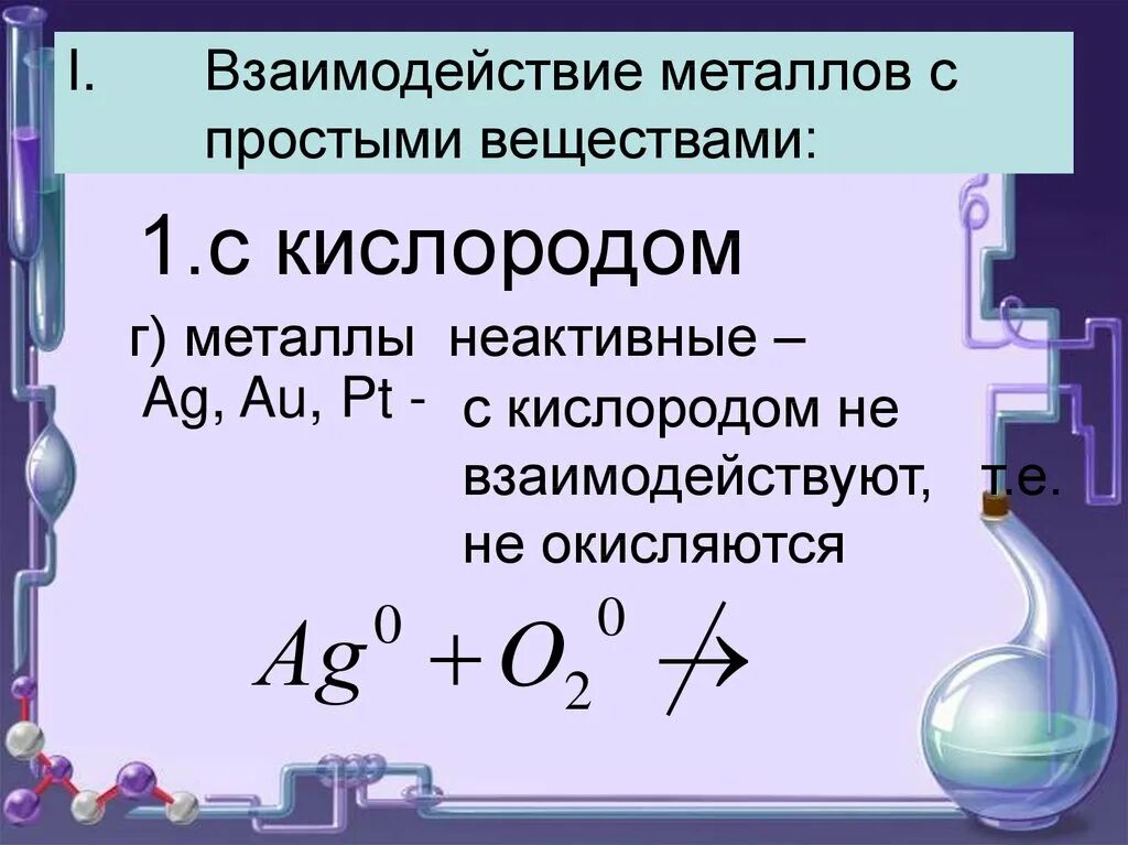 Реакции характерные для кислорода