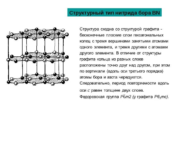 Бор какое строение. Кристаллическая решетка кубического нитрида Бора. Нитрид Бора атомная кристаллическая решетка. Нитрид Бора кристаллическая решетка. Нитрид Бора строение молекулы.