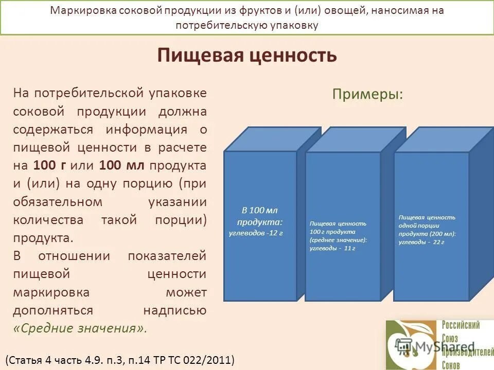 Маркировка продуктов питания. Маркировка пищевых продуктов. Какую информацию содержит упаковка пищевых продуктов. Упаковка и маркировка продукции. Пищевая упаковка описание.