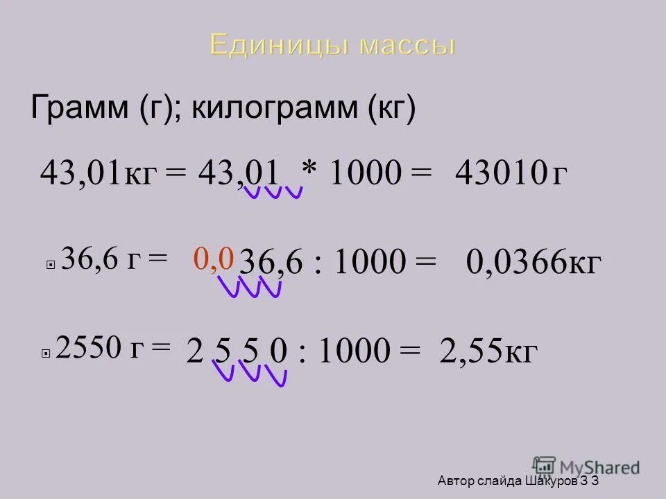 Математика граммы килограммы. Перевести граммы в килограммы. Таблица кг и граммов. 1 Килограмм 1000 грамм. Граммы в килограммы.