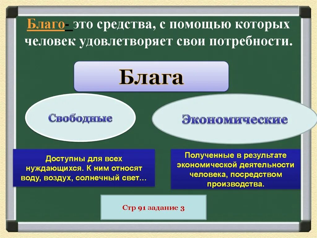 Культурная обработка природы человеком. Благо. Благо это в обществознании. Потребности человека удовлетворяют с помощью. Блага это в обществознании.