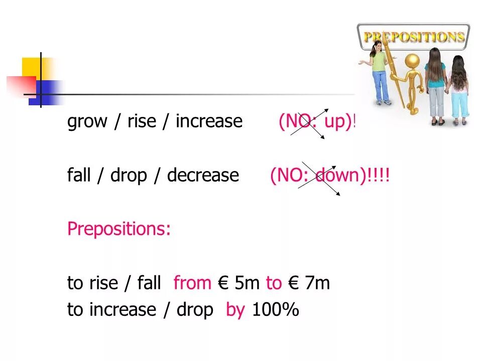 Rise increase. Rise Rise raise разница. Increase grow Rise. Raise и increase разница.