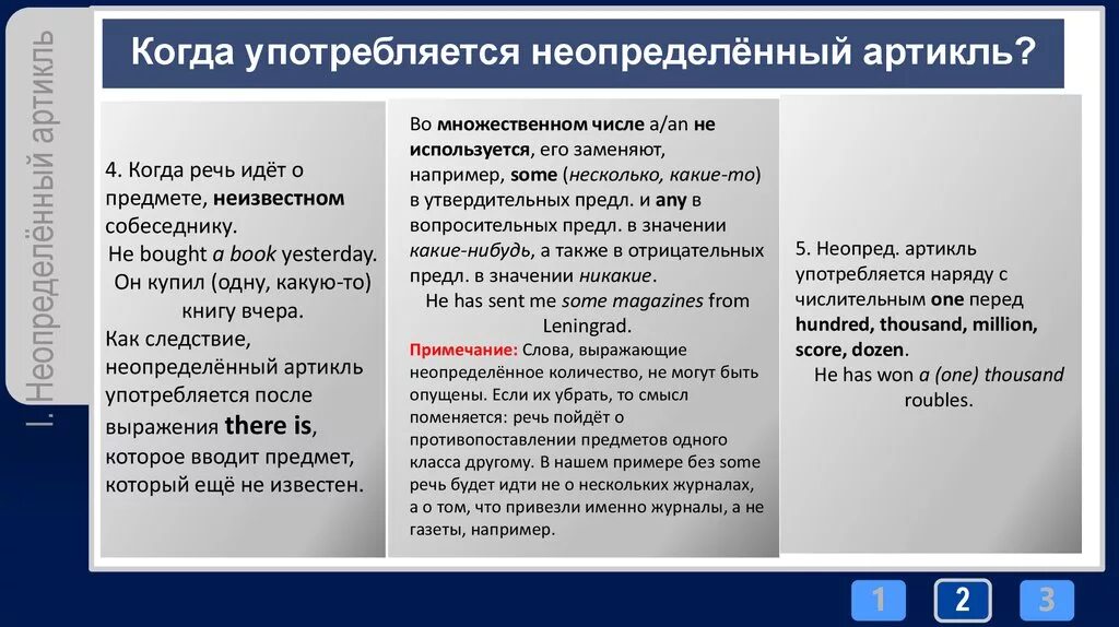 Определенный и неопределенный артикль в английском. Определенный и неопределенный артикль. Определенный неопределенный и нулевой артикль. Употребление неопределенного артикля в английском языке. Определенный и неопределенный артикль в английском языке.