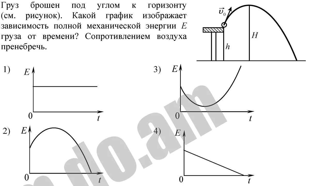 График зависимости полной механической энергии от времени. Полная механическая энергия график. Зависимость полной механической энергии от времени. Графики кинетической и потенциальной энергии.