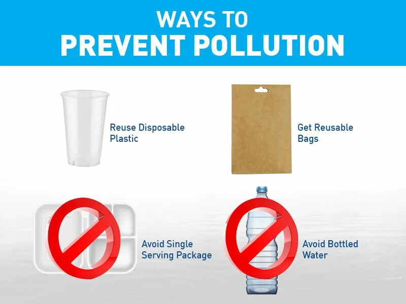 In order to prevent. Ways to prevent pollution. Плакат Plastic pollution. Preventing Air pollution:. How to stop Water pollution.