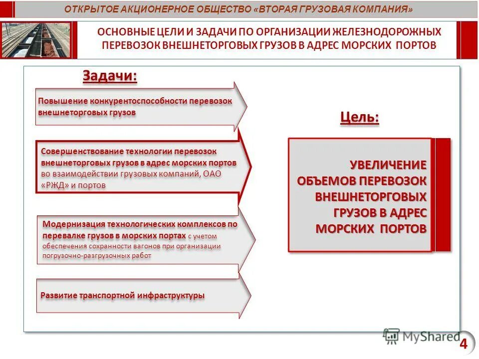 задачи акционерных обществ