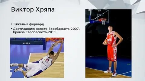 Форвард в баскетболе
