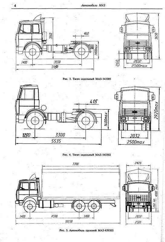 Маз расстояние. Ширина кабины МАЗ 5432. МАЗ 6422 габариты. Габариты МАЗ 5432. Габариты кабины МАЗ 6422.