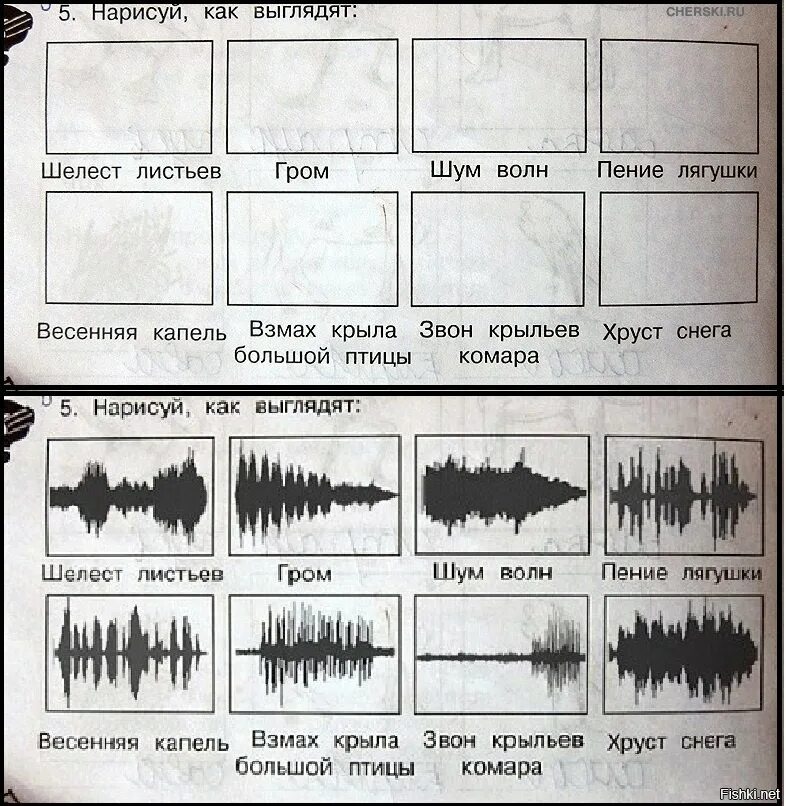 Легкий шелест листьев. Нарисуй как выглядит Шелест листьев. Шутка про звукорежиссера. Мемы звукорежиссеров. Звукорежиссер шутки смешные.