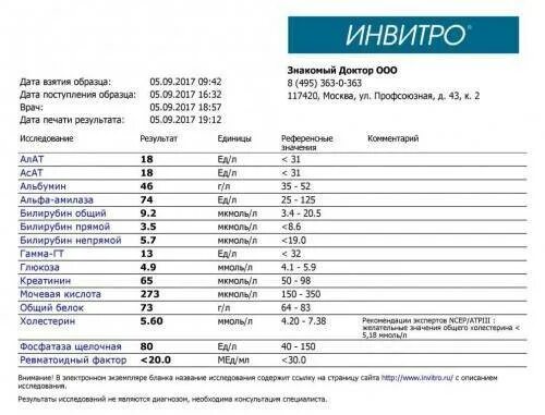 Сдать анализ на ревматоидный фактор. Ревматоидные пробы крови расшифровка. Биохимический анализ крови при ревматоидном артрите показатели. Ревматоидный фактор в анализе крови норма. Ревматоидный фактор в анализе крови ед/мл.