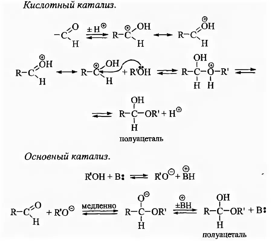 Бутаналь метанол. Бутаналь метанол. 3-хлор-2-метилбутаналь. Бутаналь и метанол. Бутаналь метанол.