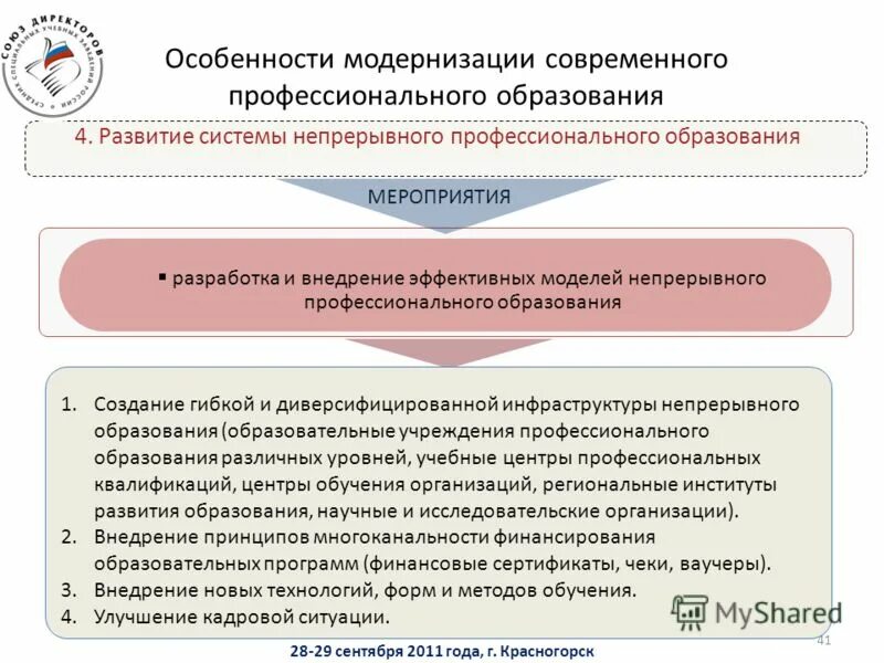 понятие системы непрерывного образования. развитие непрерывного профессионального образования. особенности профессионального обучения. непрерывное развитие. развитие непрерывного профессионального образования.