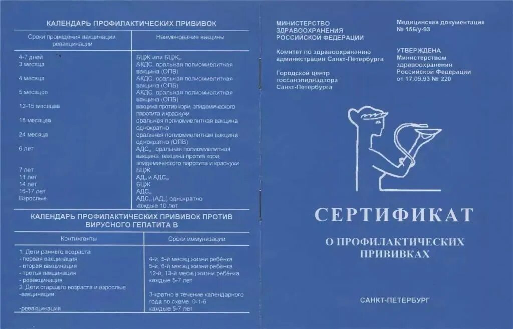 Сертификат о профилактических прививках. Медицинский сертификат прививок. Как заполнить сертификат о профилактических прививках образец. Сертификат прививок спб. Сертификат о прививках синяя книжка.