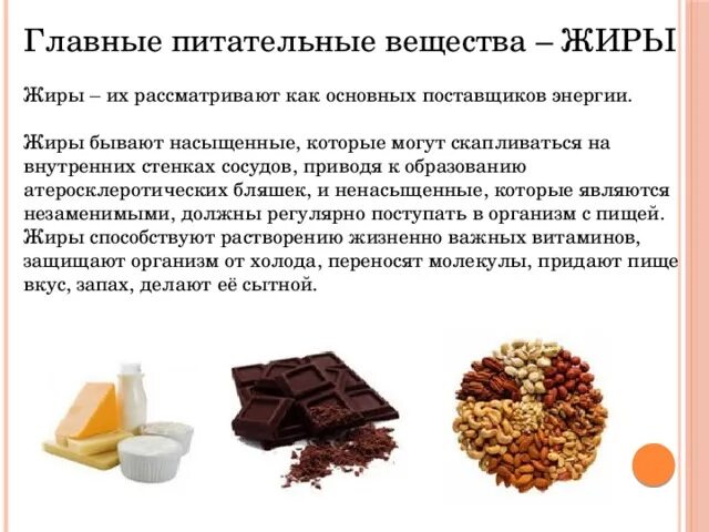 Назовите какие питательные. Питательные вещества жиры. основные питательные вещества. основные питательные вещества в жирах. основные источники питательных веществ.