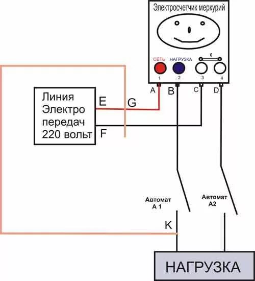 Почему счетчик много мотает. Электрическая схема обхода счетчика. Схема обхода счетчика электроэнергии. Как подключить счётчик электроэнергии что меньше мотал. Схема обхода электронного счетчика.