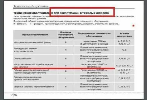 Замена масла в коробке сколько по времени