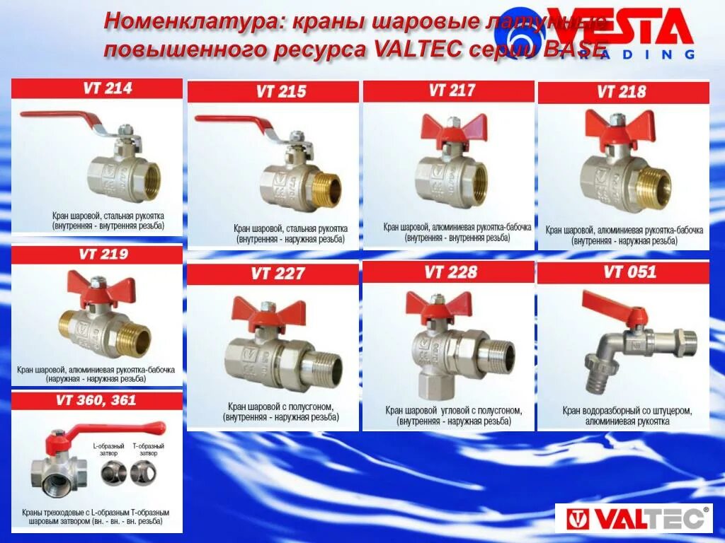 Цвета шаровых кранов. Кран шаровой Valtec 3/4. Кран шаровый Valtec 1/2. Кран шаровый Valtec Вн-Вн 1/2 обозначение. Кран шаровый Valtec ВВ 3\4 (кран шаровой.